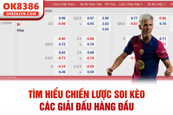 Tìm hiểu chiến lược soi kèo các giải đấu hàng đầu
